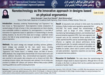 Innovative designs in physical ergonomics using nanotechnology: state of the art