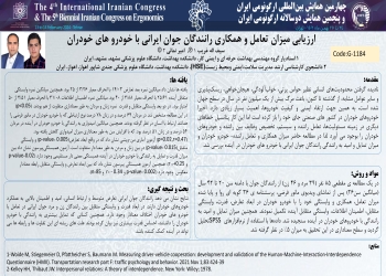 Evaluation of Iranian young Drivers Interaction and Cooperation with Autonomous Vehicles