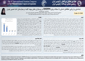 Identifying and evaluating human errors using SHERPA method among the nurses of the renal transplant department at Imam Khomeini Hospital in Tehran