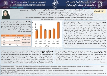 The effect of circadian status on cognitive performance in nurses of the intensive care unit in teaching hospital of Qazvin