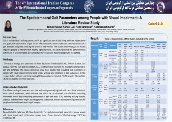 The spatiotemporal gait parameters among people with visual impairment: A literature review study