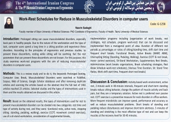 Work-Rest Schedules for Reduce in Musculoskeletal Disorders in computer users