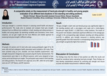 A comparative study on  grip strength measurement in healthy young adults: Evaluation of six different test situations in standing and sitting positions.