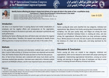 Identify factors affecting job stress in dump truck drivers of an open pit mine in the center of Iran: a qualitative study