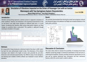 Simulation of Vibrations Impacted on the Driver of Passenger Cars with an Iranian Mannequin with Two Springiness System Characteristics