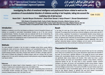 Investigating the effect of emotional intelligence and psychosocial factors related to work on the prevalence of musculoskeletal disorders of midwives working in Sari hospitals, taking into account the mediating role of job burnout