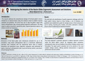 Redesigning the Interior of the Nasim Glider: Ergonomic Assessment and Solutions